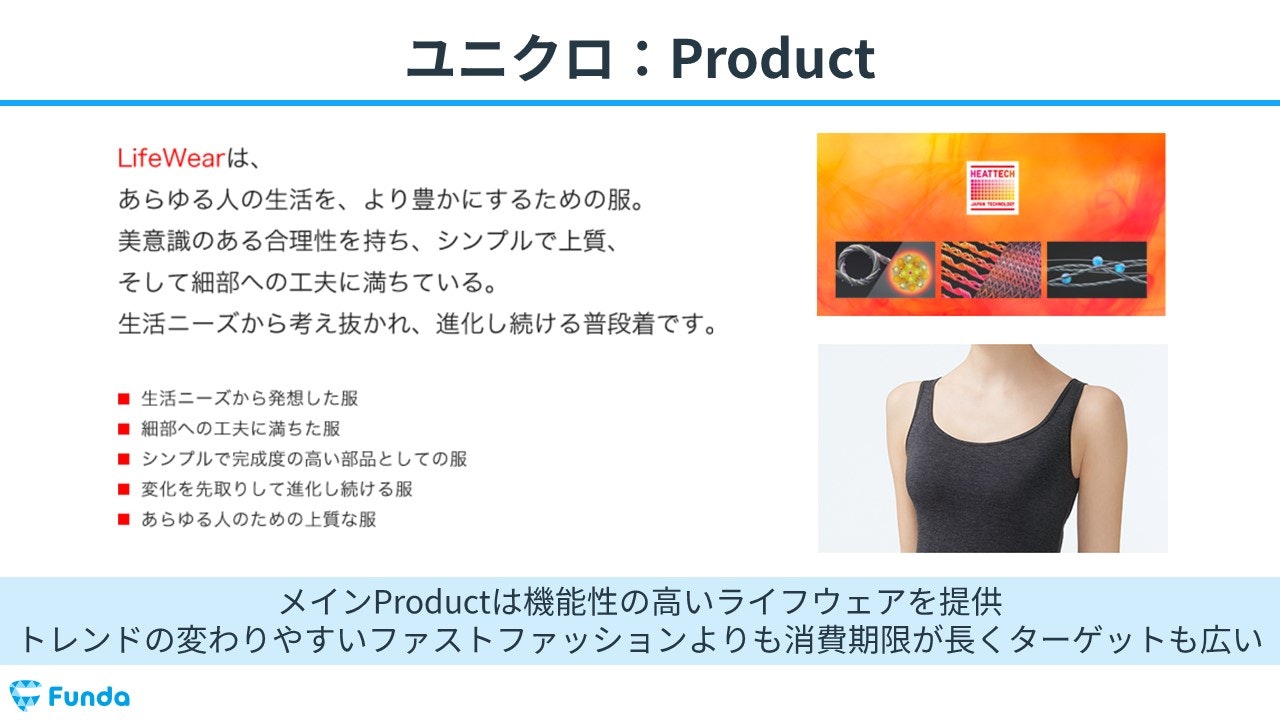 ユニクロのProduct