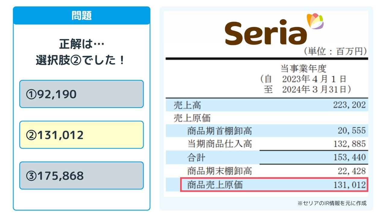 会計クイズの正解発表