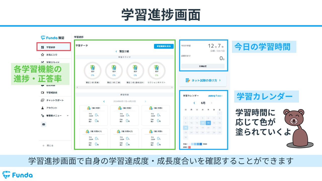 現代簿記会計の基礎 / 郡司 健/加納 輝尚/伊賀 裕【編著