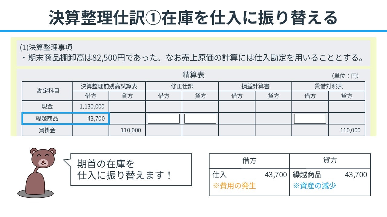 決算整理仕訳①在庫を仕入に振り替える