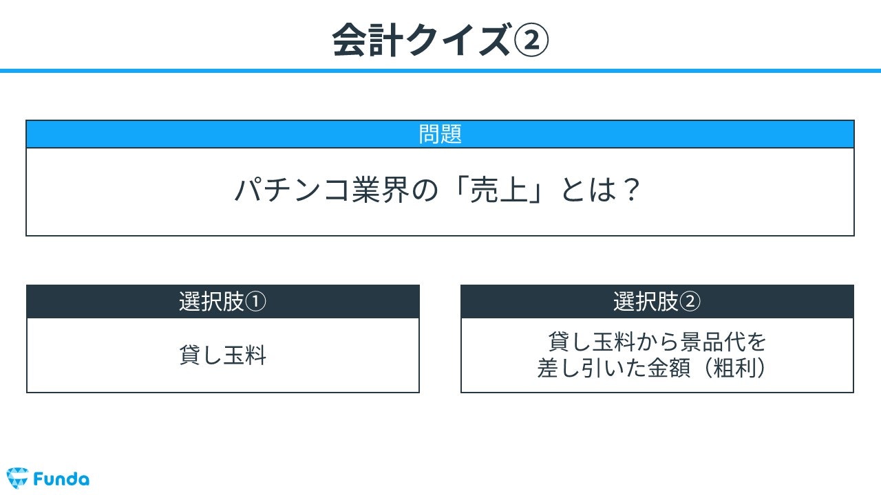 会計クイズ②