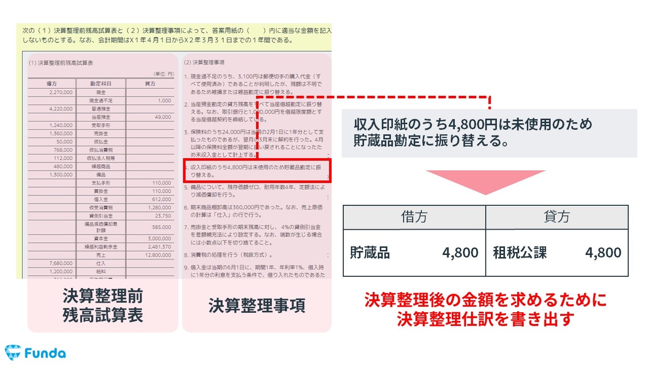 簿記3級で出題される貯蔵品の決算整理仕訳