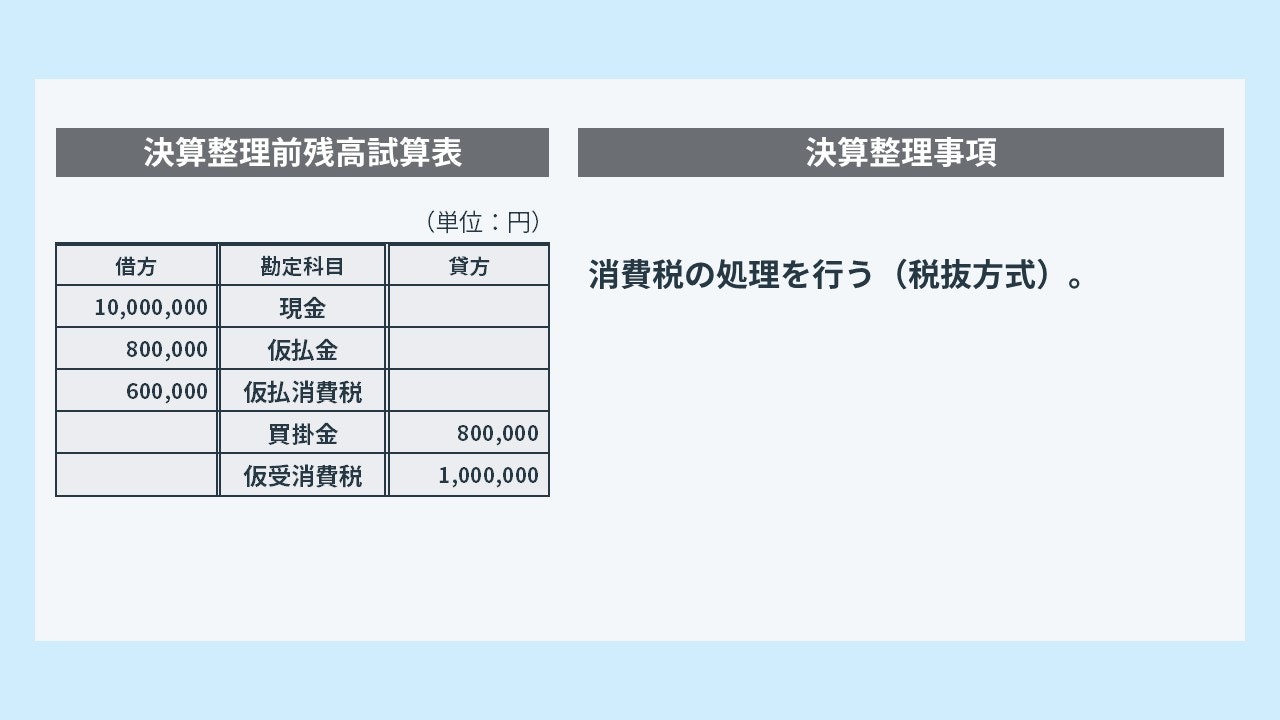 消費税の決算整理仕訳の問題