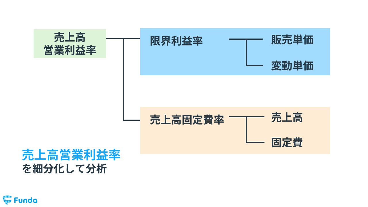 ROBOT PAYMENT（4374）の財務情報ならログミーFinance ROBOT
