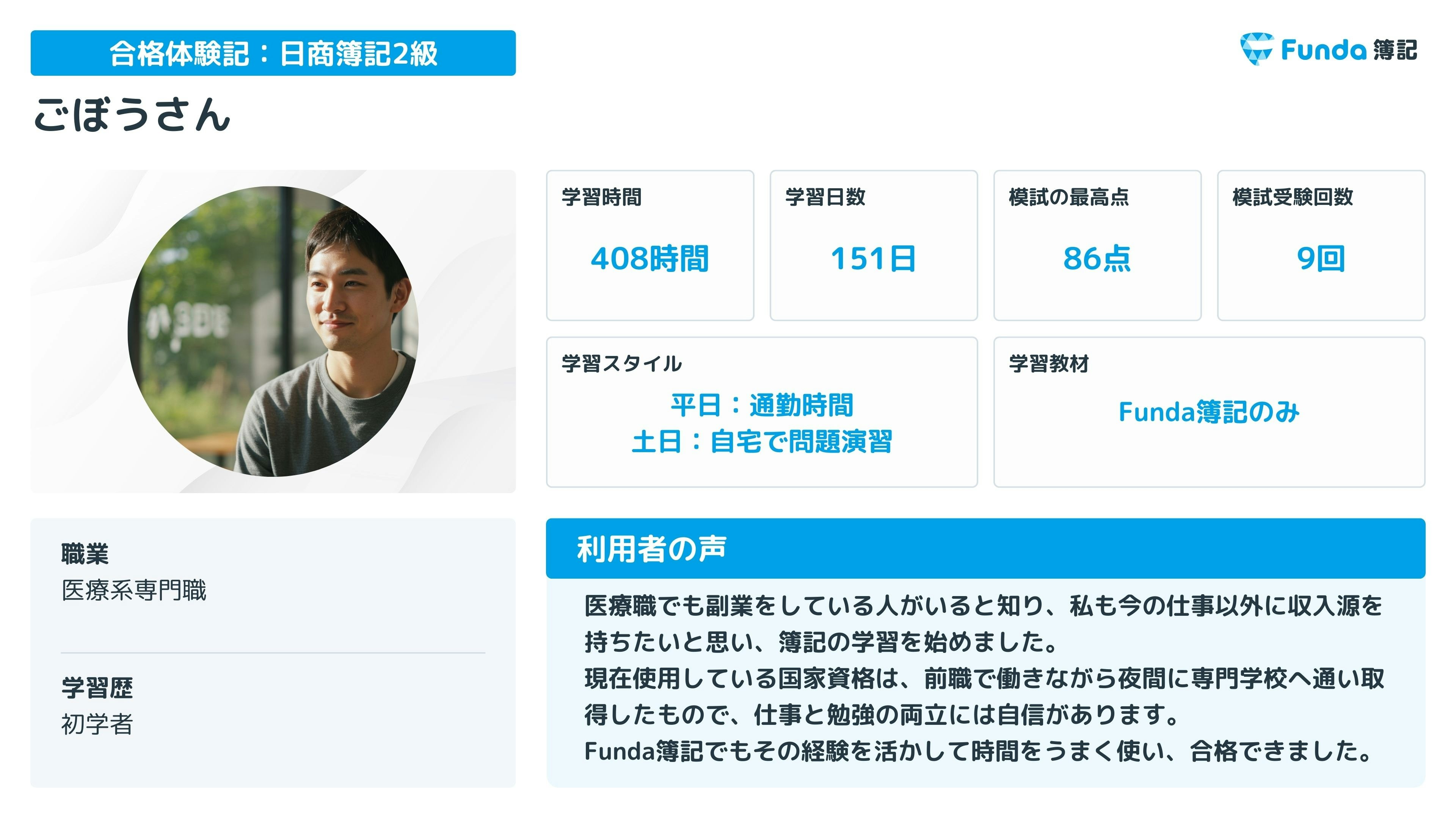 ごぼうさんの合格体験記