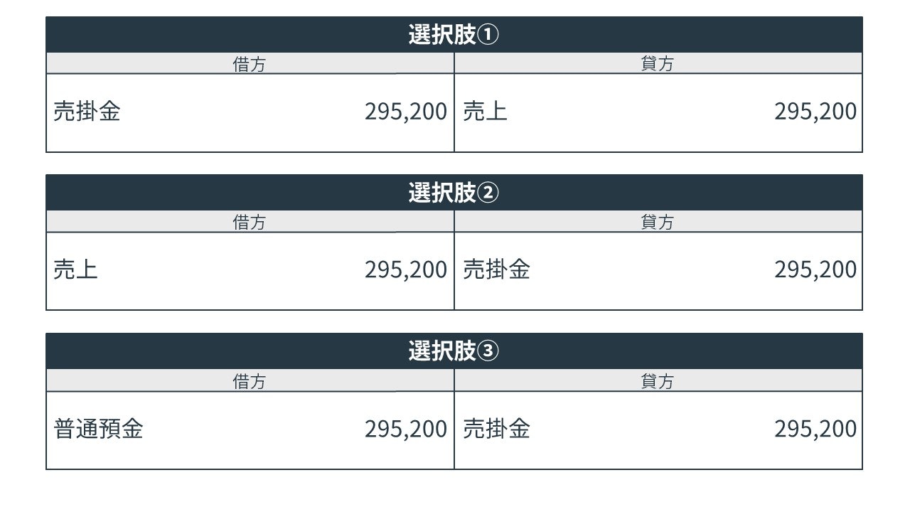 簿記3級】売掛金の仕訳問題をわかりやすく解説 | Funda簿記ブログ