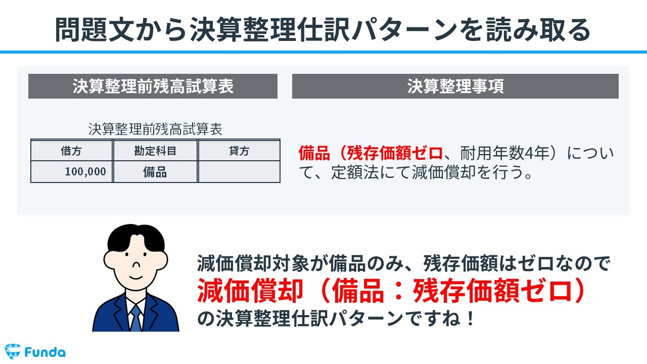 ②問題文から決算整理仕訳のパターンを読み取る