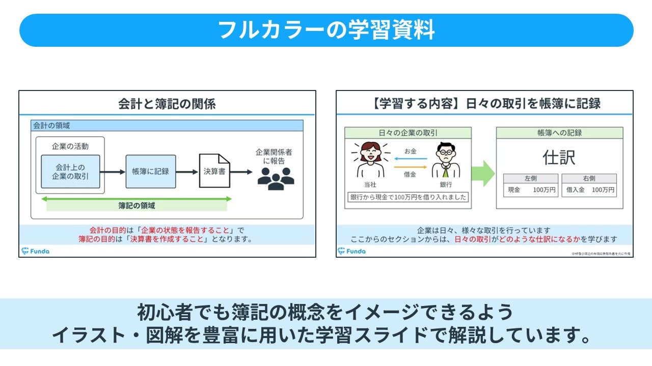 フルカラーの学習資料