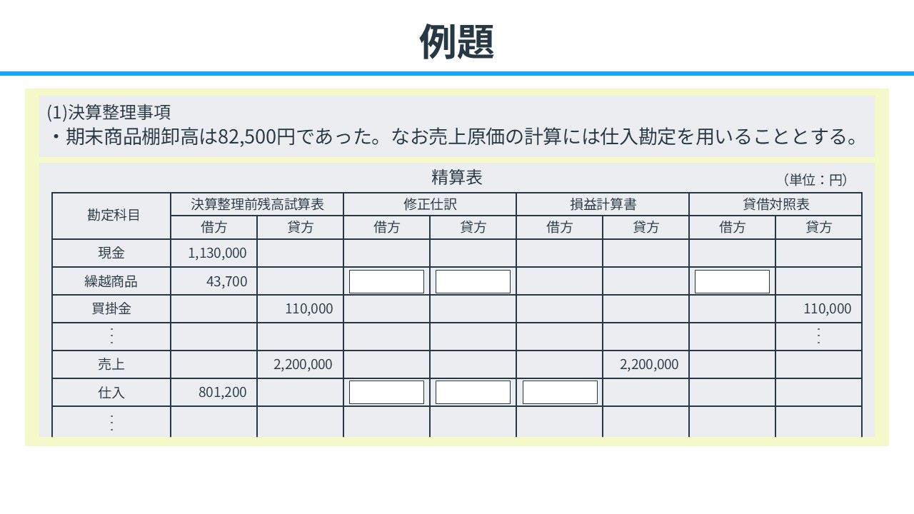 例題