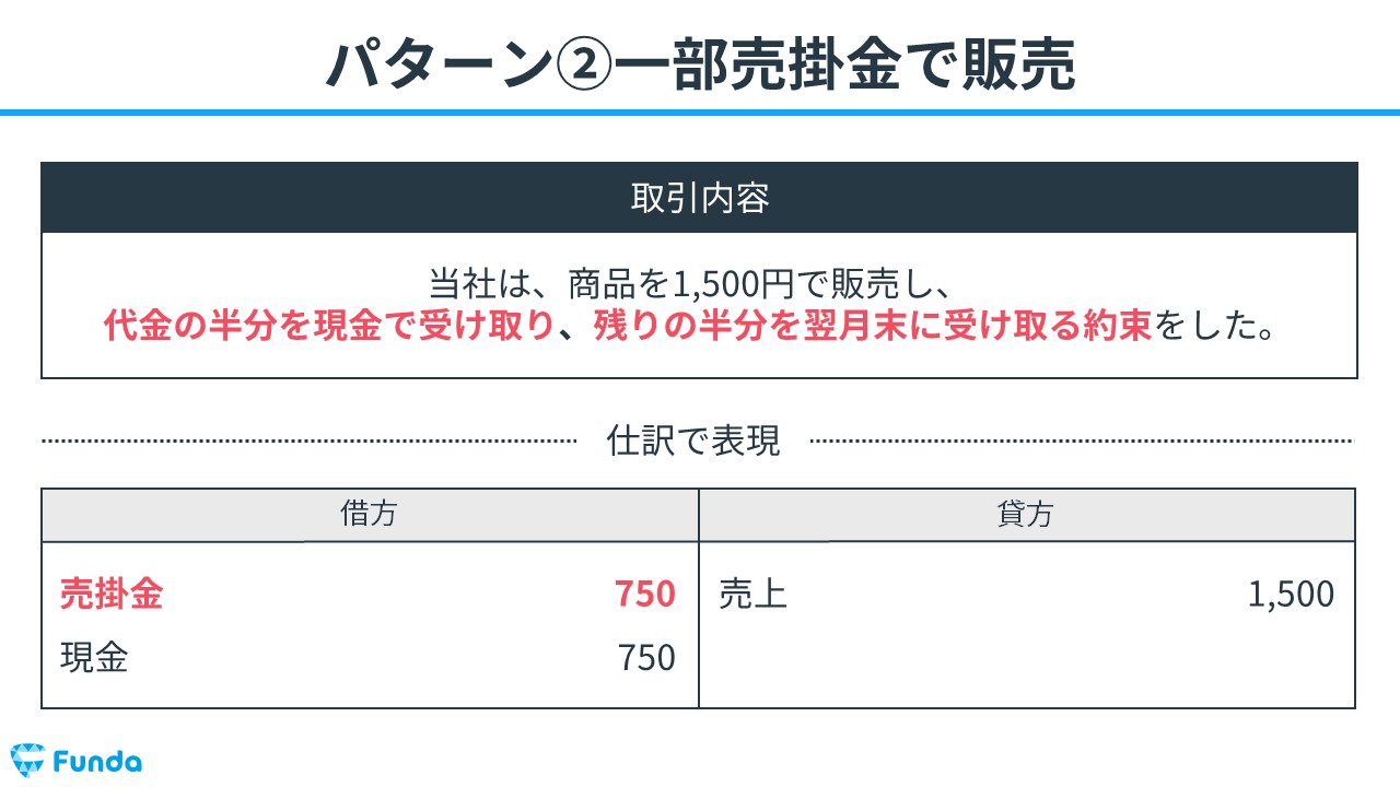 簿記3級】売掛金の仕訳問題をわかりやすく解説 | Funda簿記ブログ