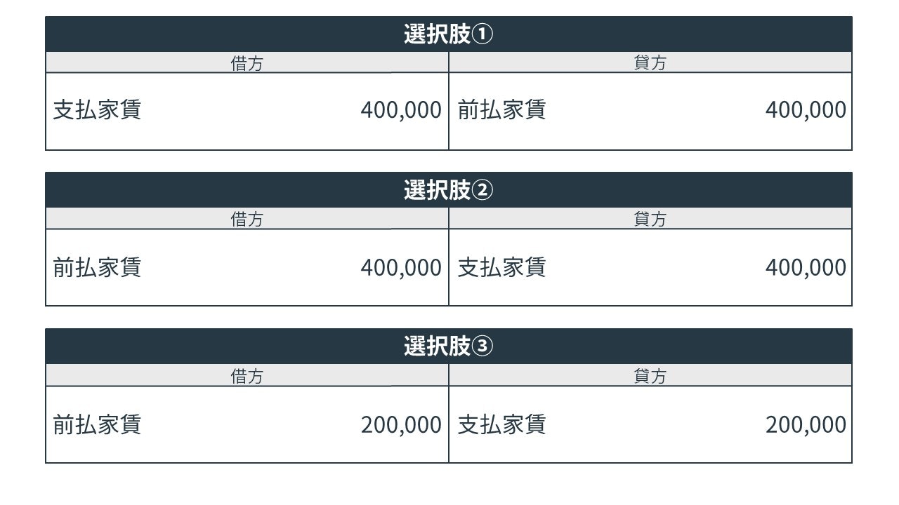 前払費用の決算整理仕訳の問題の選択肢