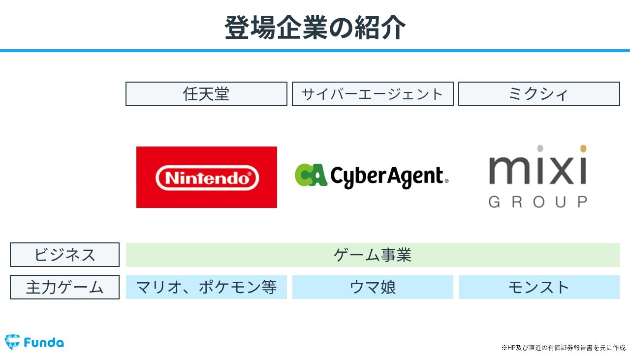 任天堂 その他ゲームメーカーとの違いは