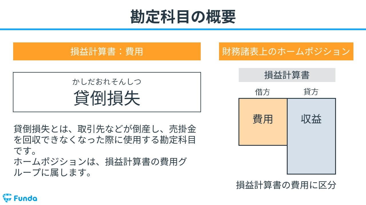 貸倒損失とは？簿記の勘定科目を仕訳事例を用いてわかりやすく解説