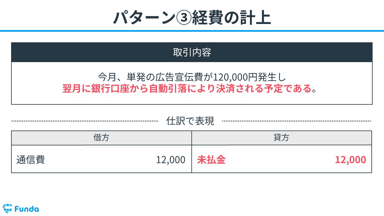 楽天市場】【送料無料・700円OFFクーポン付き】 両開き書庫 3段