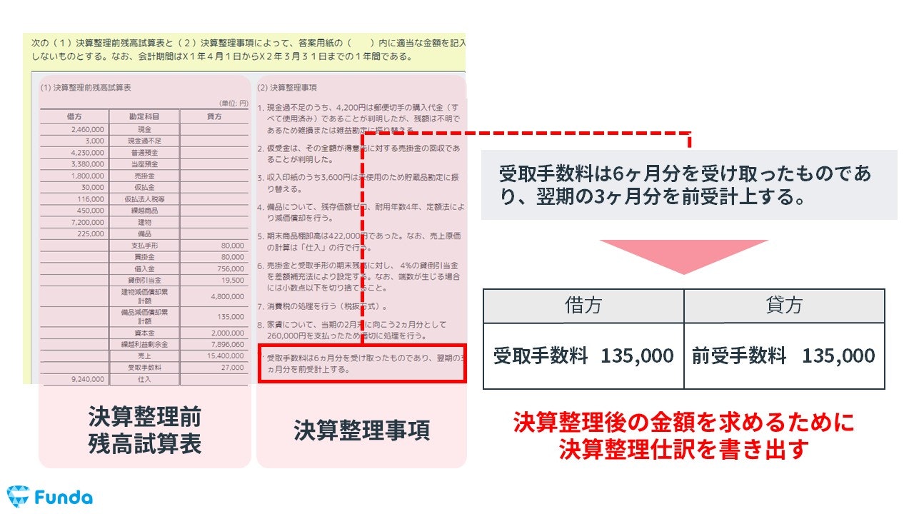 簿記3級で出題される前受収益の決算整理仕訳