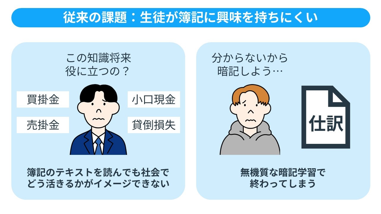 従来の課題：生徒が簿記に興味を持ちにくい