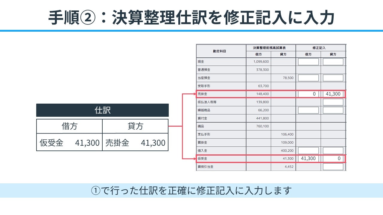 手順②：決算整理仕訳を修正記入欄に入力