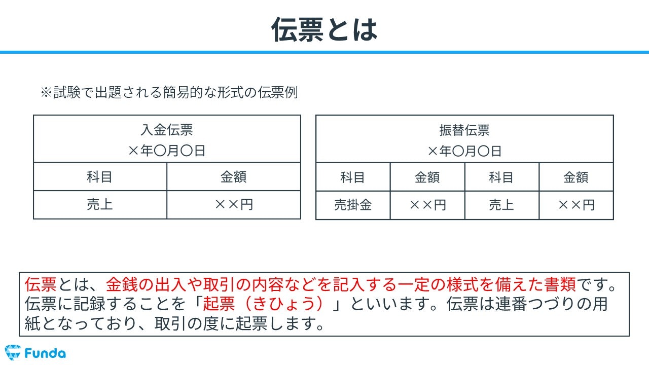 簿記で登場する伝票とは？種類や書き方を基礎からわかりやすく解説 | Funda簿記ブログ