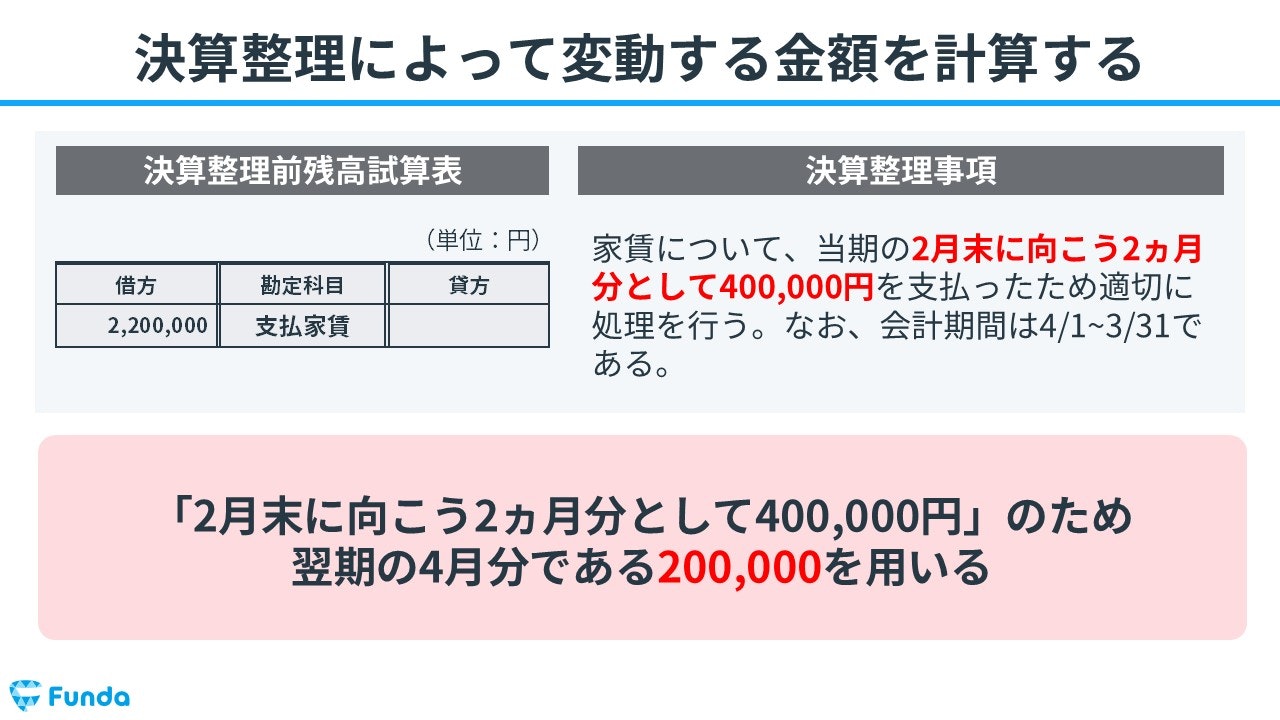 ③決算整理によって変動する金額を計算する