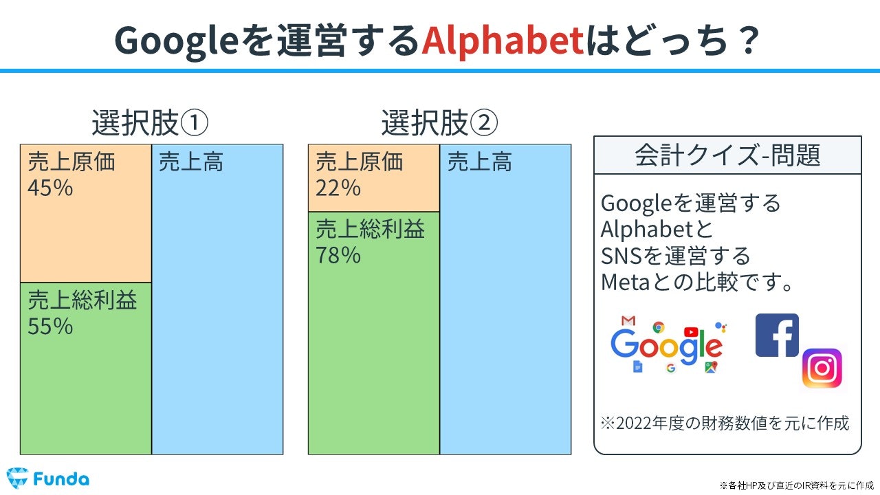 【中古】 決算書の読める男が出世する 貸借対照表と損益計算書の数字に強い男が出世の条件 ’９８年版/エール出版社/高森啓至 e6574f642404c86a2e22fd3bf3657f