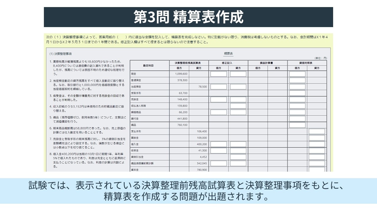 精算表の出題形式