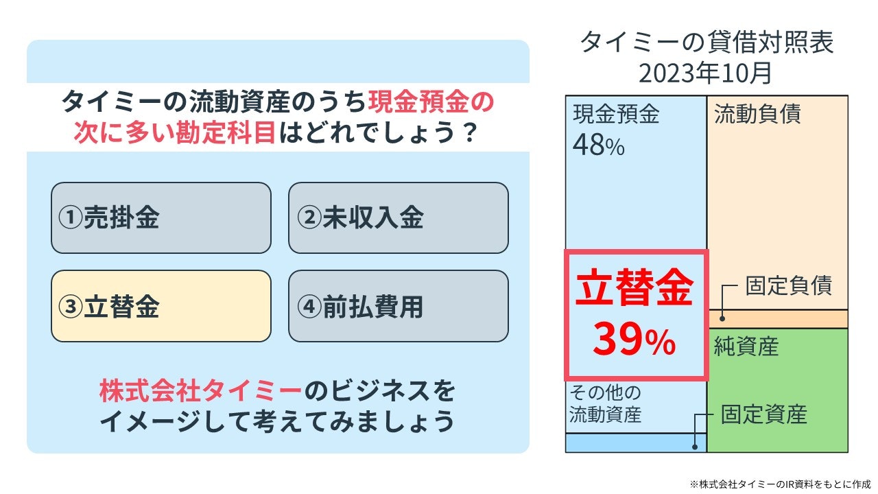 会計クイズ：正解発表