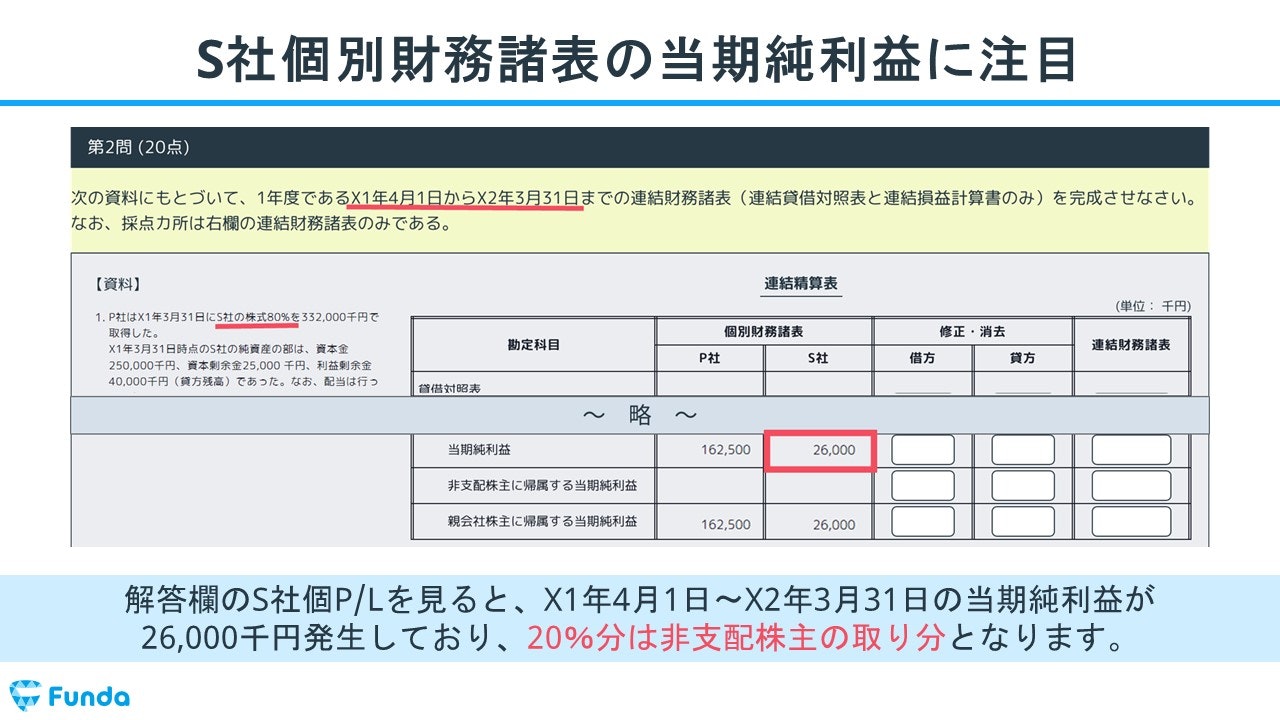 図解】連結精算表の解き方とは？簿記2級の論点を事例を用いて