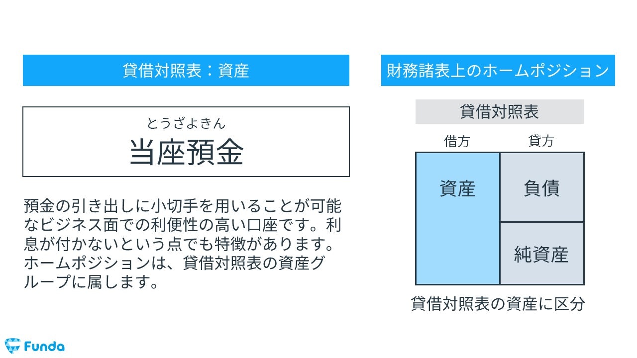 当座預金