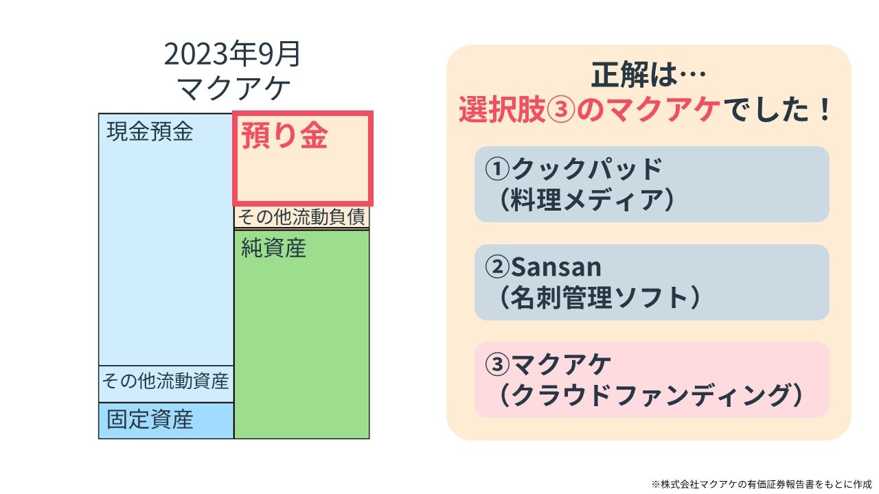 預り金の会計クイズ：正解発表