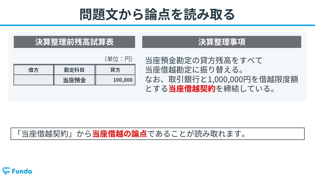 問題文から論点を読み取る