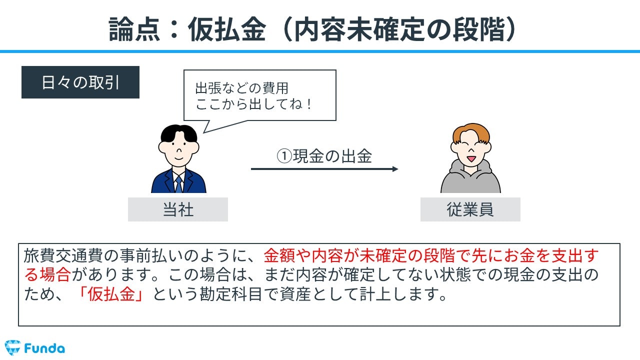 仮払金とは？簿記の勘定科目を仕訳事例を用いてわかりやすく解説