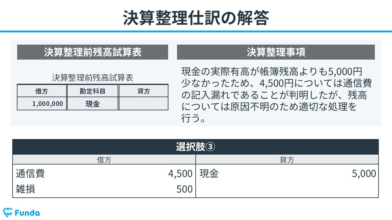 現金過不足の決算整理仕訳の解答