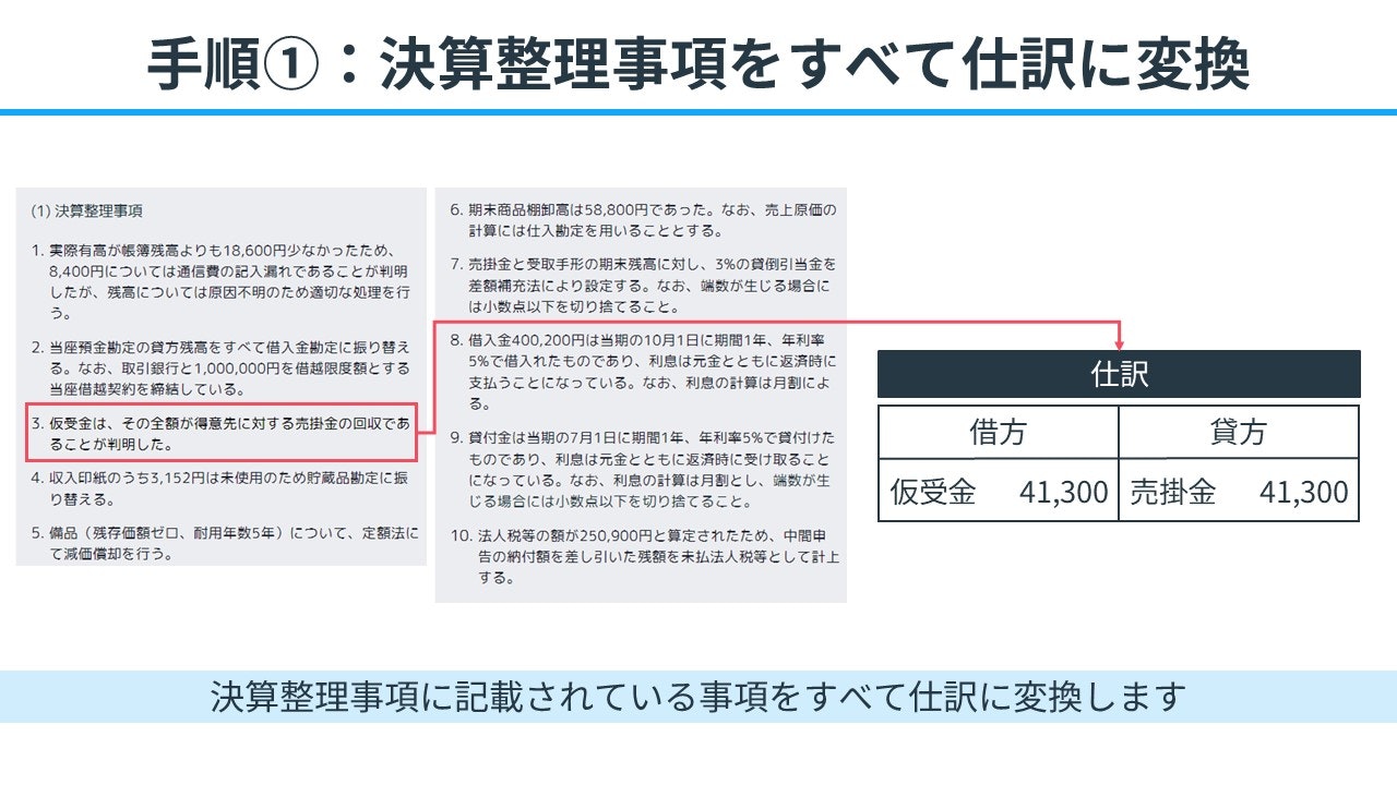 手順①：決算整理事項をすべて仕訳に変換