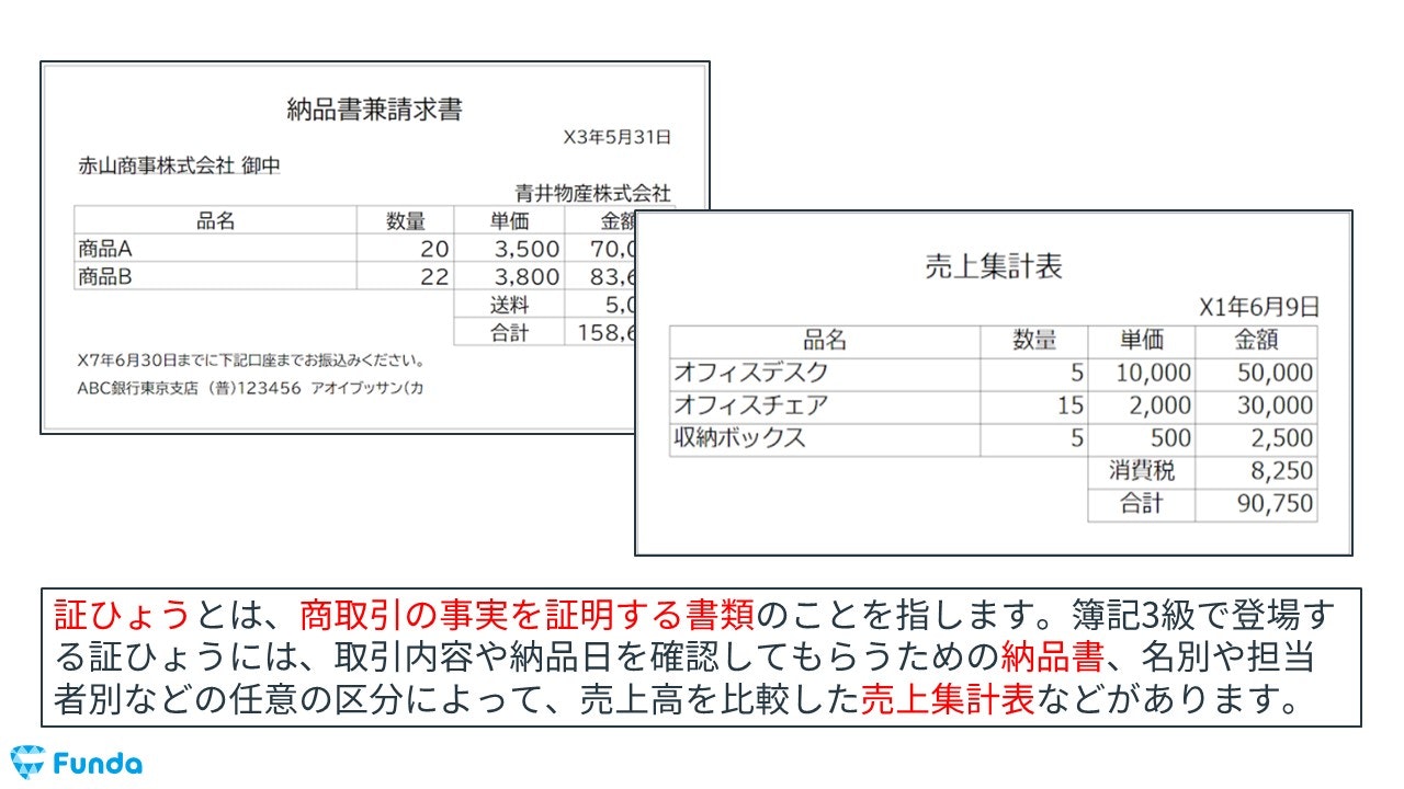 Amazon.co.jp: 漁協簿記会計精説 : 山本 辰義: 本
