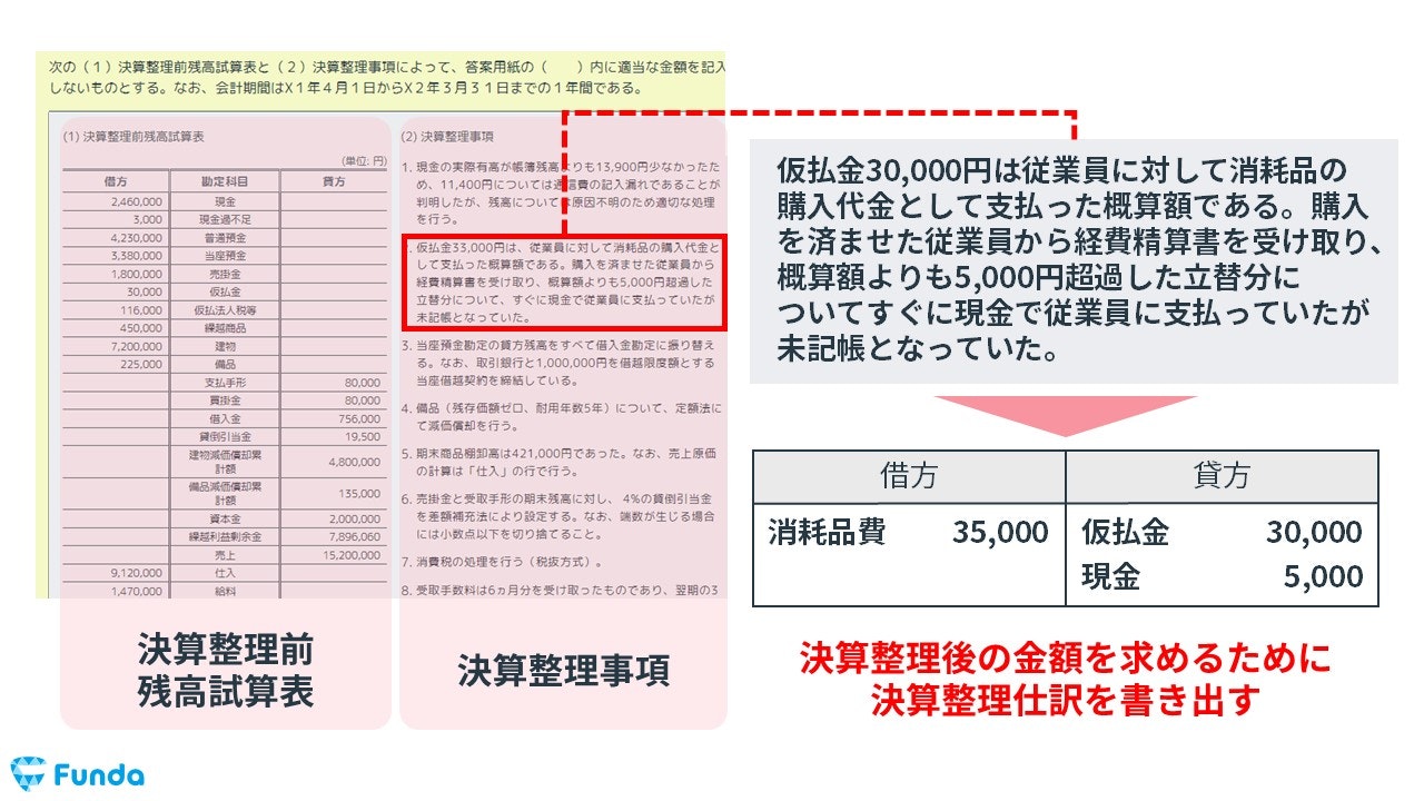 簿記3級で出題される仮払金の決算整理仕訳