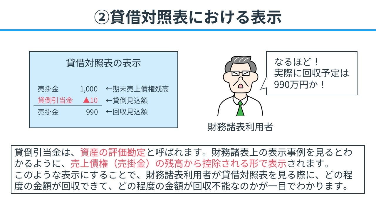 貸借対照表における表示