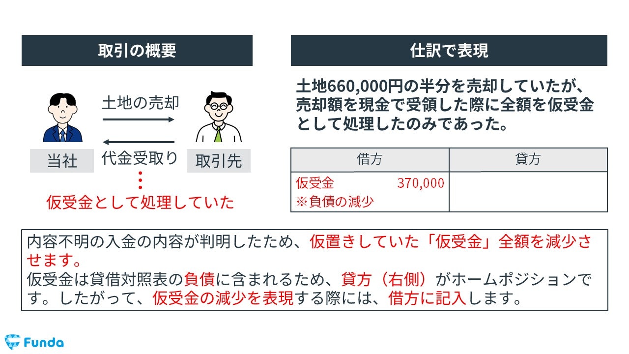 仮受金の決算整理仕訳