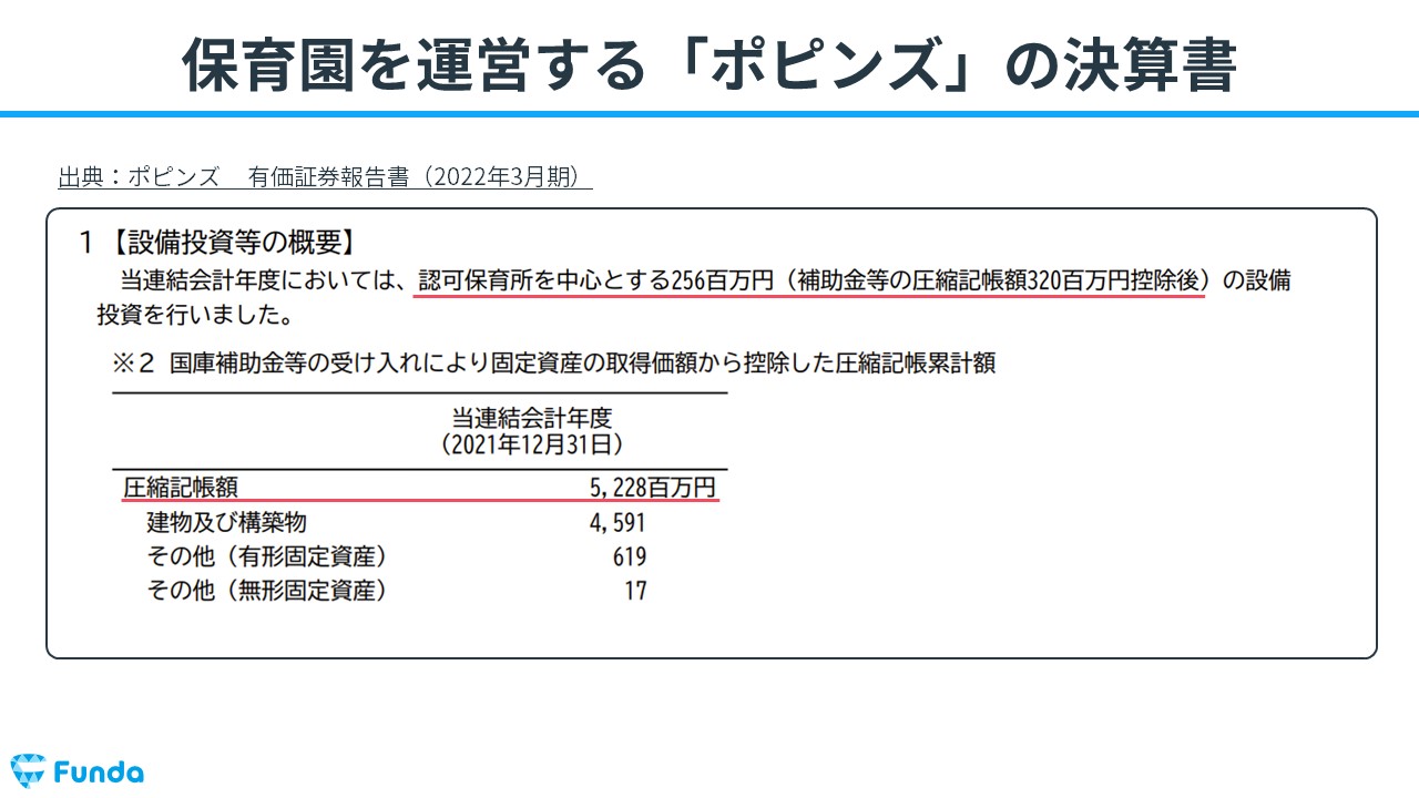 その他控除 安い 仕訳