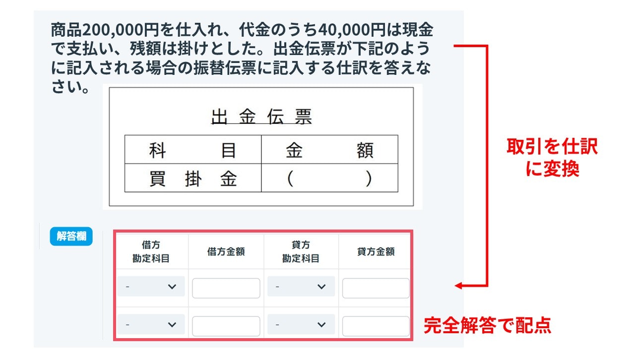 簿記3級】振替伝票の仕訳問題をわかりやすく解説 | Funda簿記ブログ