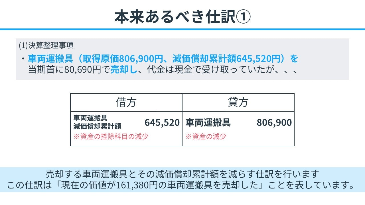 本来あるべき仕訳①