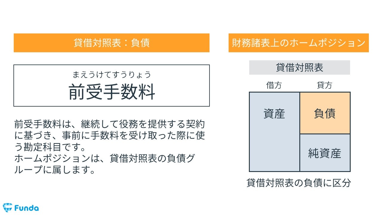 前受手数料