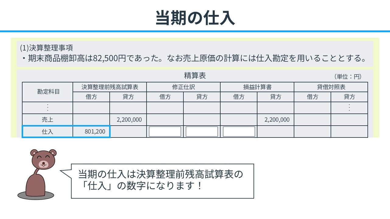 当期の仕入