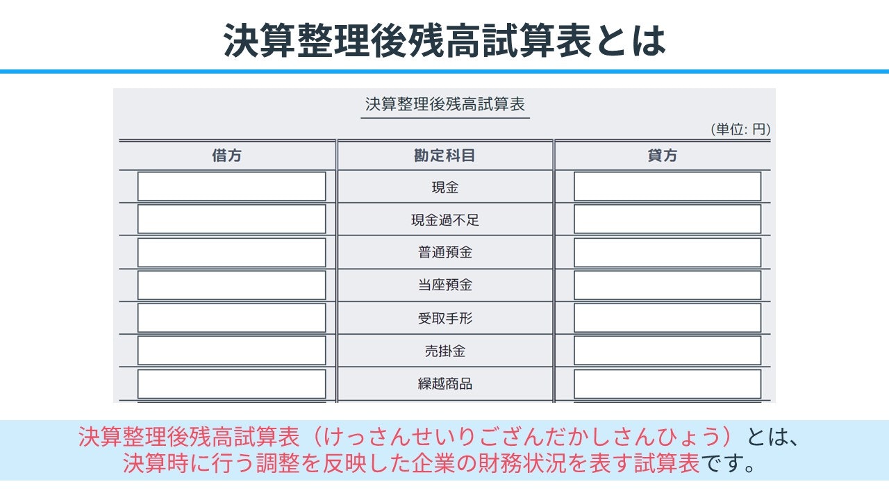 決算整理後残高試算表