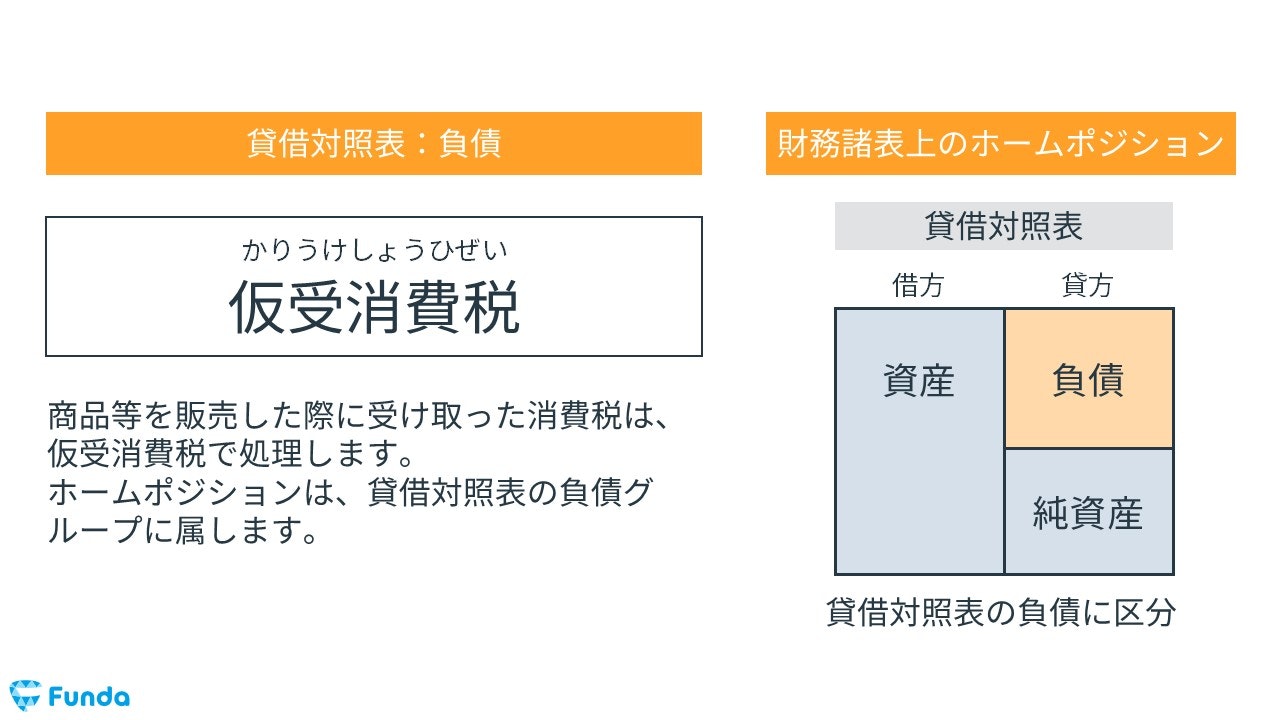 仮受消費税