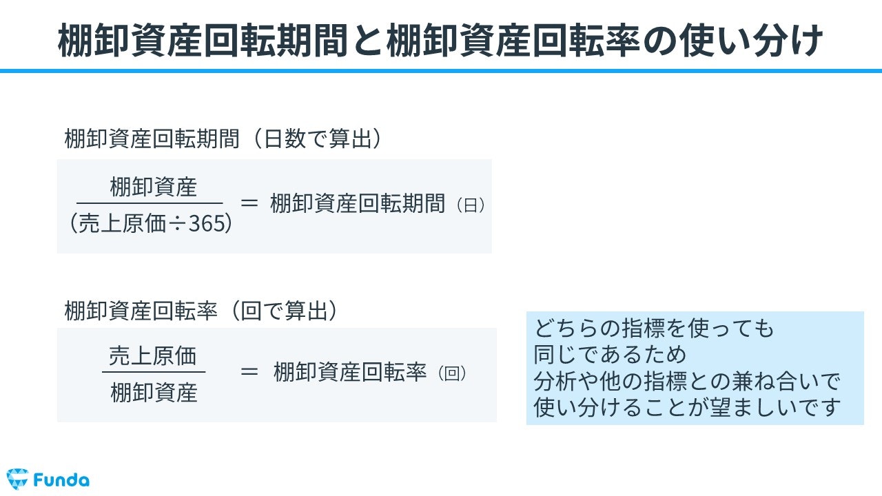 棚卸資産回転期間とは？計算式や業界別の目安をわかりやすく解説 | ビジネスの数字がわかるようになる企業分析メディア | Funda Navi ...