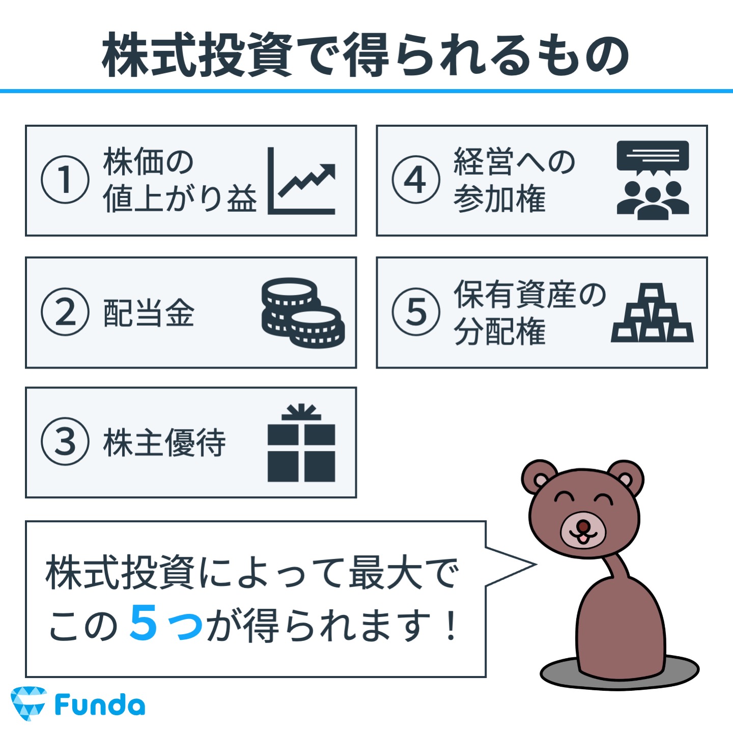 図解でわかる株式投資の教科書①｜株って何か知っていますか ...