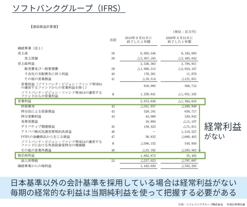 会計基準が日本基準ではない事例