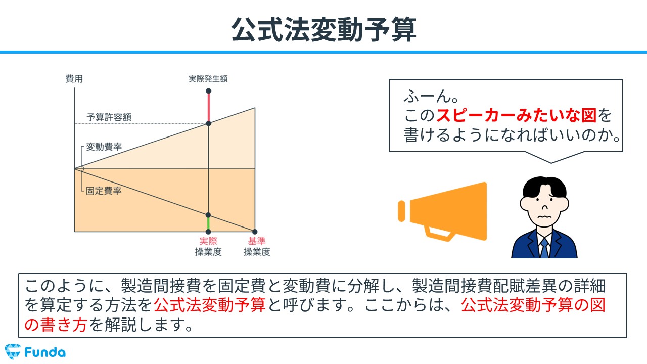 工業簿記】製造間接費とは？原価計算の基礎をわかりやすく解説 | Funda簿記ブログ