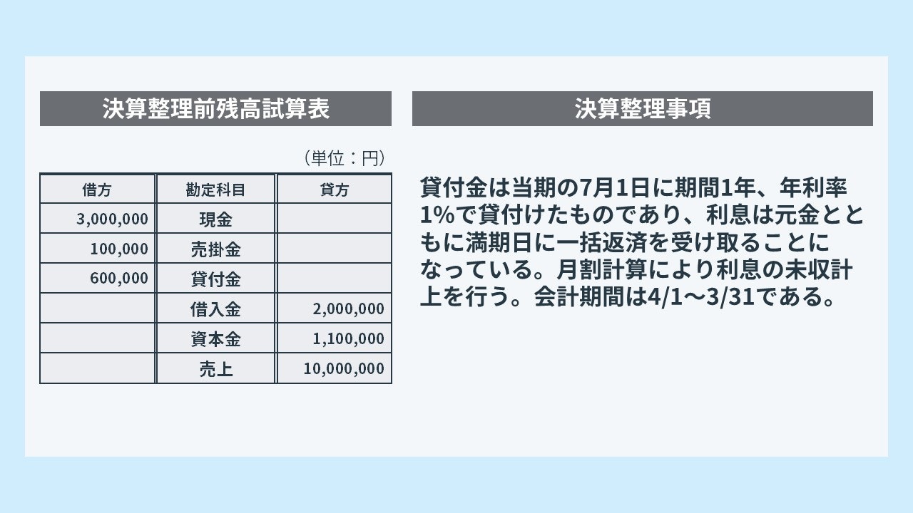 未収収益の決算整理仕訳の問題