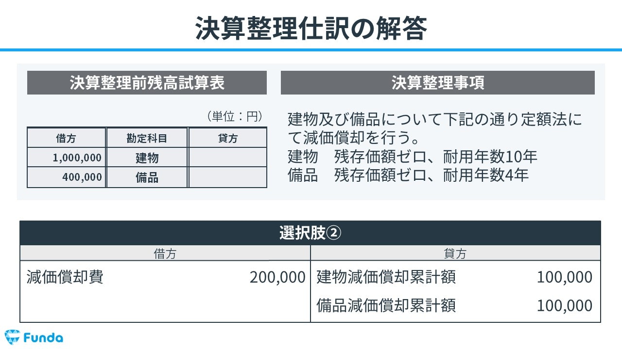 減価償却の決算整理仕訳の解答